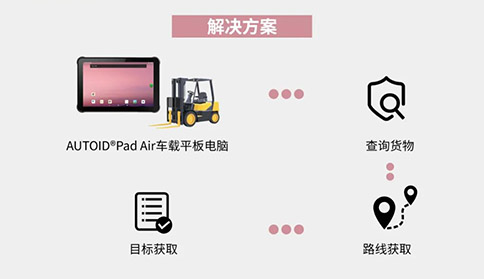 工業(yè)級(jí)平板應(yīng)用于智能叉車 工業(yè)級(jí)平板應(yīng)用于智能叉車